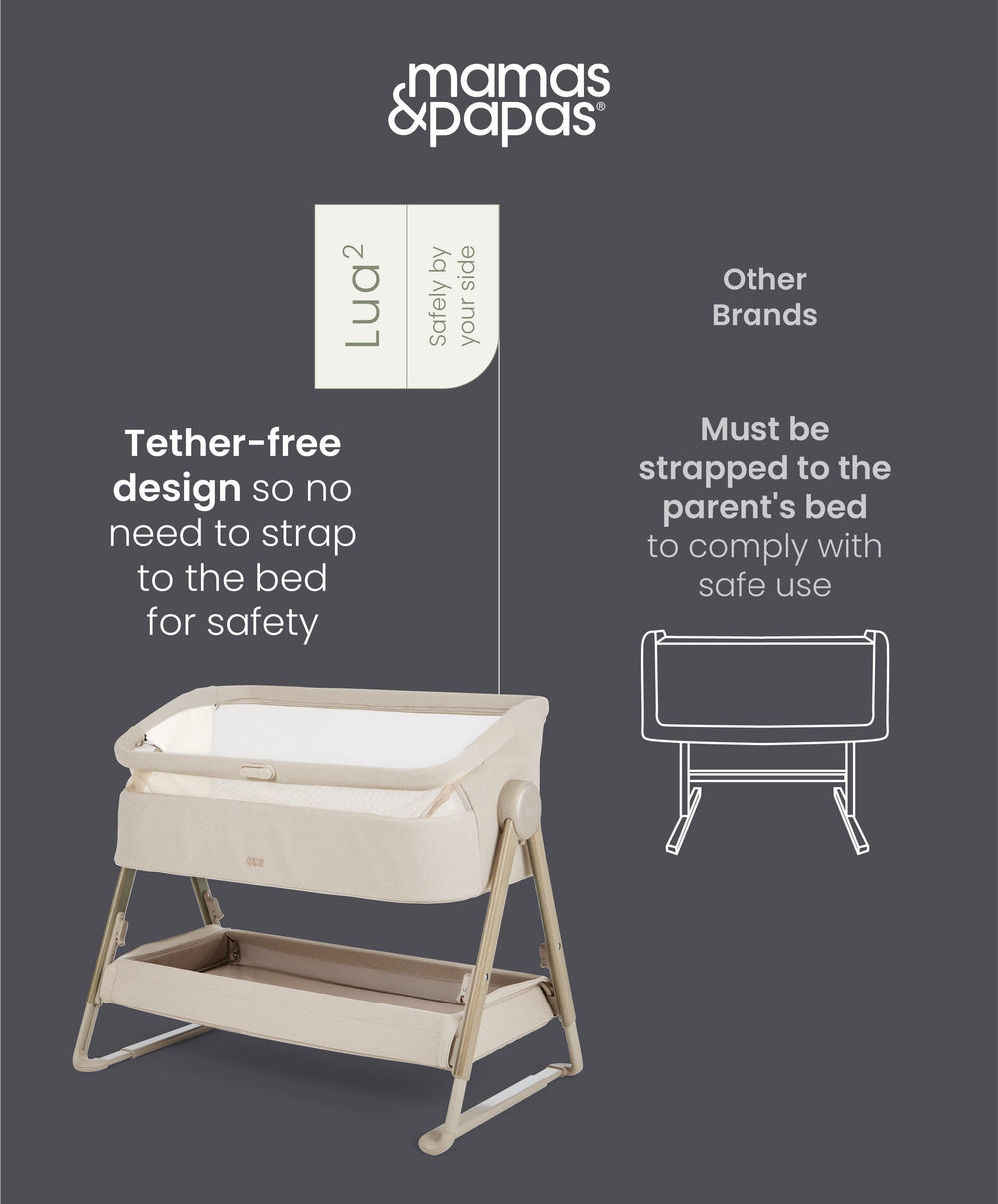 Mamas &amp; Papas Furniture Sets Harwell Nursery Bundle with Lua 2 Bedside Crib (6 Piece) – Sand/White