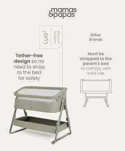 Mamas & Papas Furniture Sets Harwell Nursery Bundle with Lua 2 Bedside Crib (6 Piece) - Thyme/Cashmere