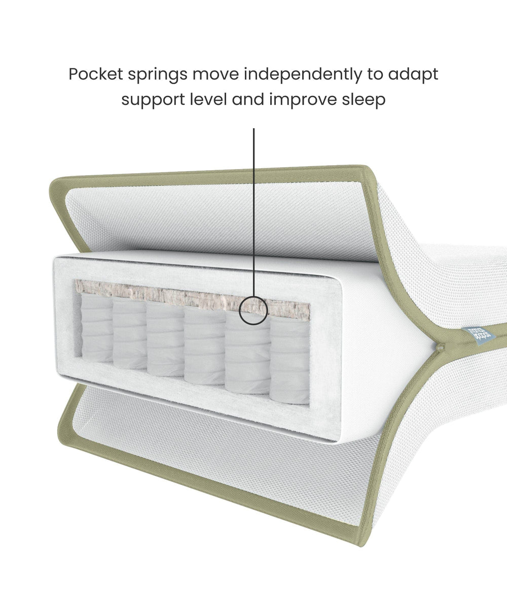 Mamas &amp; Papas Furniture Sets Oska Cotbed &amp; Premium Pocket Spring Cotbed Mattress Bundle - Natural/Oak