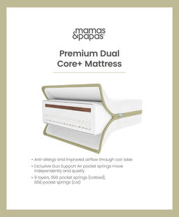 Mamas & Papas Mattress & Protector Bundle Premium Dual Core+ Cotbed Mattress & Anti-Allergy Quilted Mattress Protector Bundle