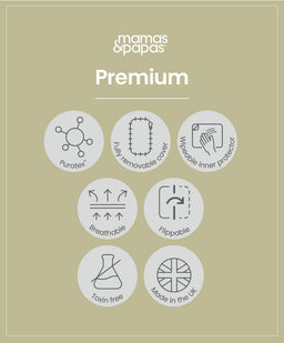 Mamas & Papas Mattress & Protector Bundle Premium Dual Core+ Cotbed Mattress & Anti-Allergy Quilted Mattress Protector Bundle