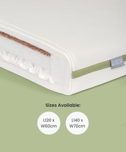 Mamas & Papas Mattress & Protector Bundle Premium Dual Core+ Cotbed Mattress & Anti-Allergy Quilted Mattress Protector Bundle