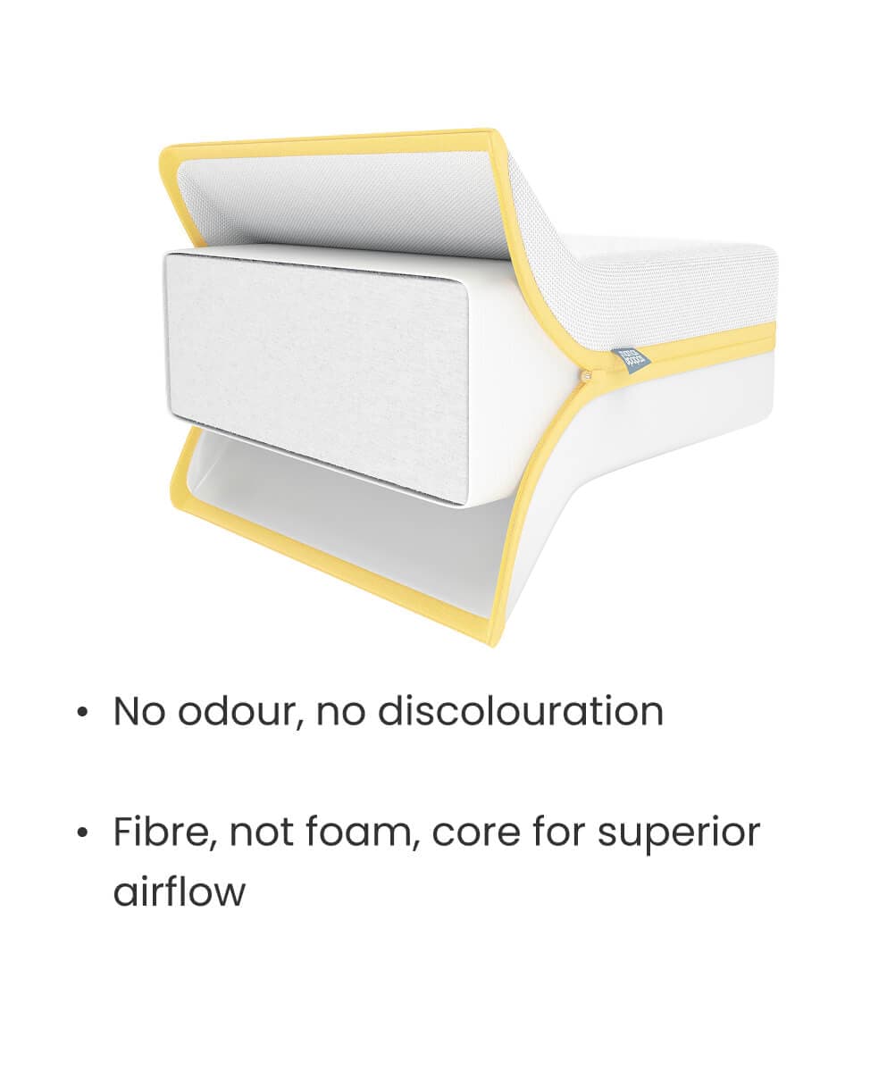 Mamas &amp; Papas Petite Cot Mattress Essential Airflow Fibre Petite Cot Mattress
