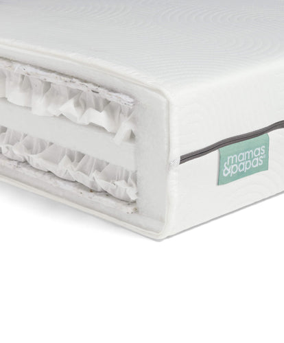 Mamas & Papas Premium Single Bed Mattress