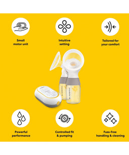 Medela Breastfeeding Freestyle Mini Classic Double Electric Breast Pump
