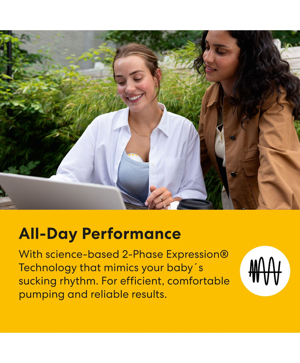 Medela Medela Motion InBra™ Double Electric Wearable Breast Pump