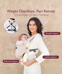 Momcozy Baby Carriers Momcozy Baby Carrier 3M+ Cotton - Khaki