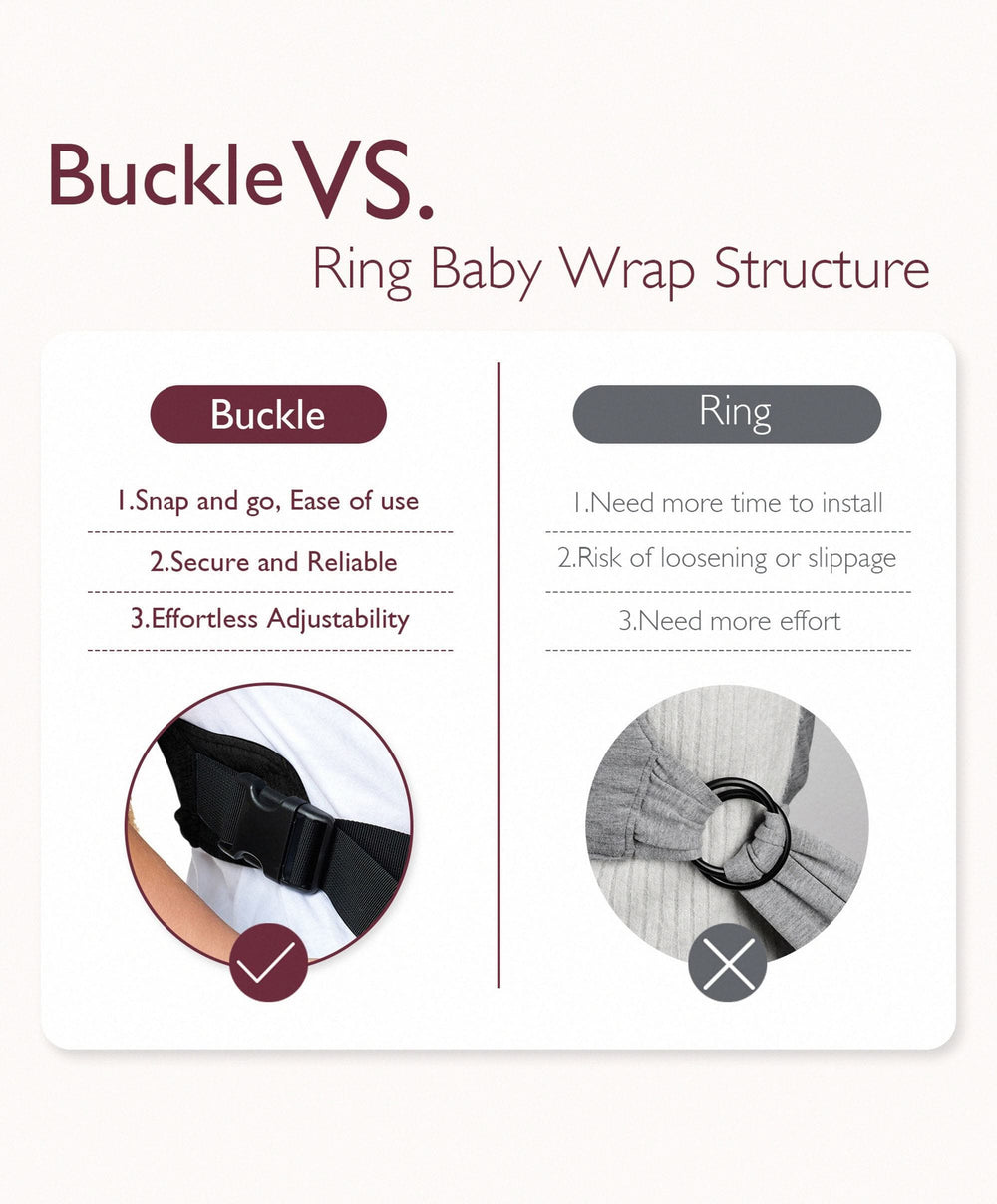 Momcozy Baby Carriers Momcozy Baby Wrap Baby Carrier - Black