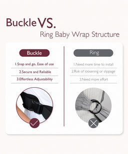 Momcozy Baby Carriers Momcozy Baby Wrap Baby Carrier - Black