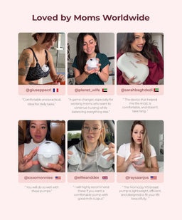 Momcozy Breastfeeding Momcozy M5 Smart Wearable Double Electric Breast Pump - Grey