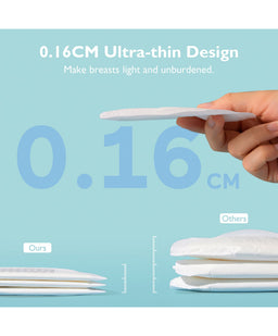 Momcozy Breastfeeding Momcozy Ultra-Thin Disposable Nursing Pads