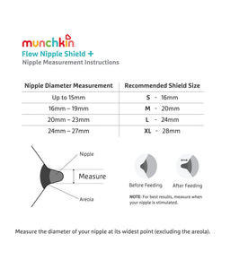Munchkin Breastfeeding Munchkin Flow 20mm Nipple Shield+