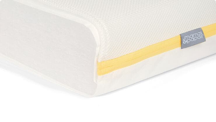 Signature Fibre Cotbed Mattress