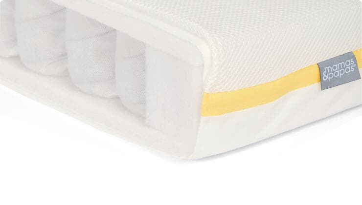 Signature Pocket Spring Cotbed Mattress