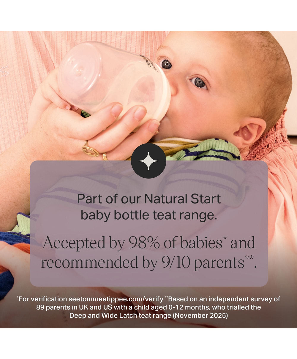 Tommee Tippee Bottle Feeding Tommee Tippee Natural Start 260ml Baby Bottle