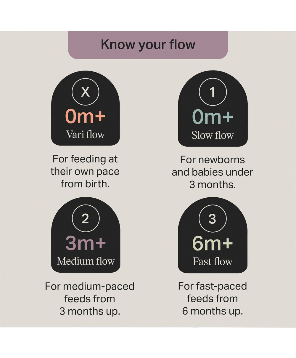 Tommee Tippee Bottle Feeding Tommee Tippee Natural Start Medium Flow Teat (Pack of 2)