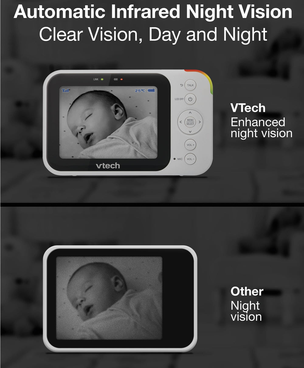 VTech Baby Monitors VTech RM4761 5inch Smart Wi-Fi 1080p Pan &amp; Tilt Monitor - White