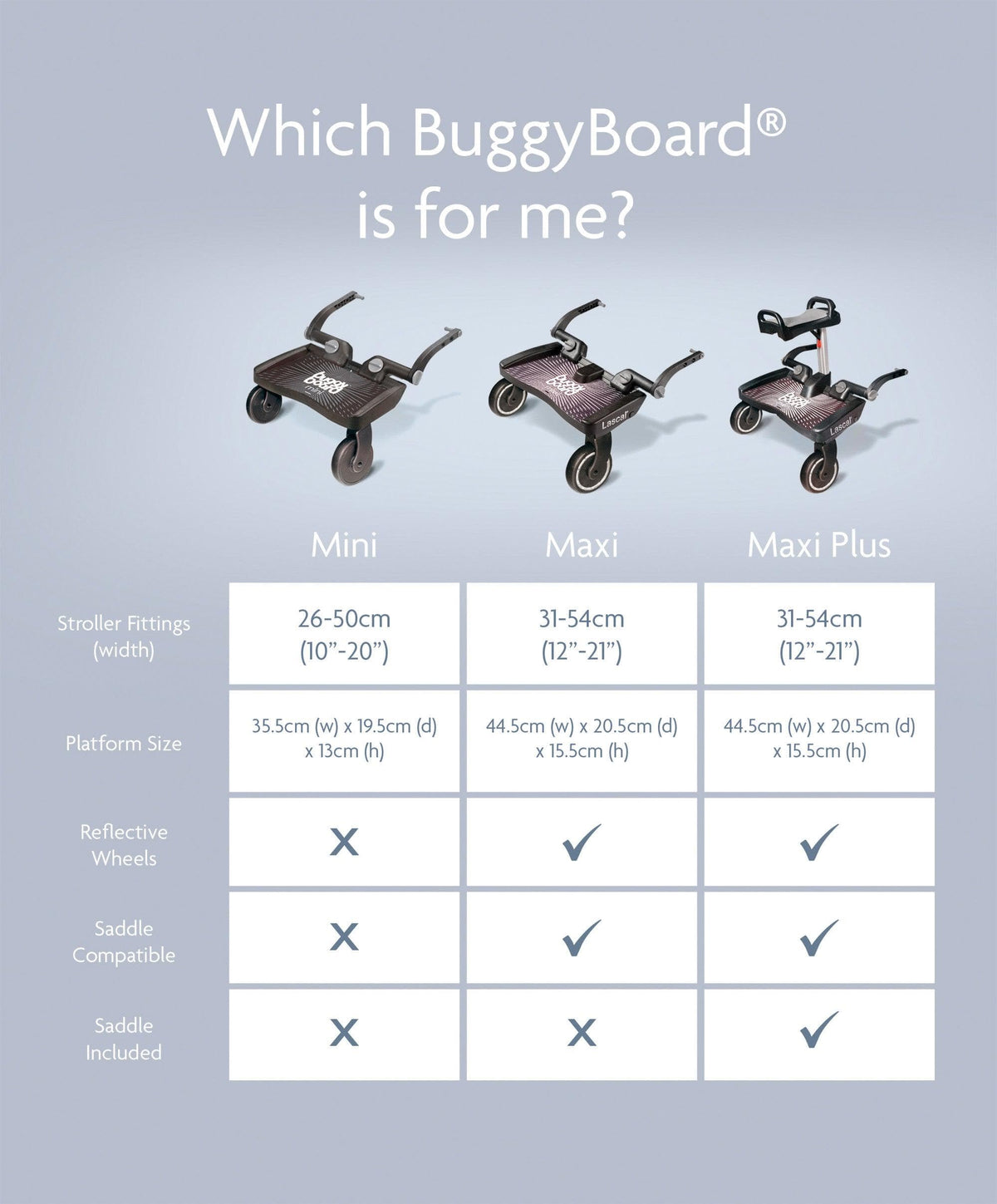 Lascal Black Maxi BuggyBoard® Plus Grey Saddle – Mamas & Papas UK