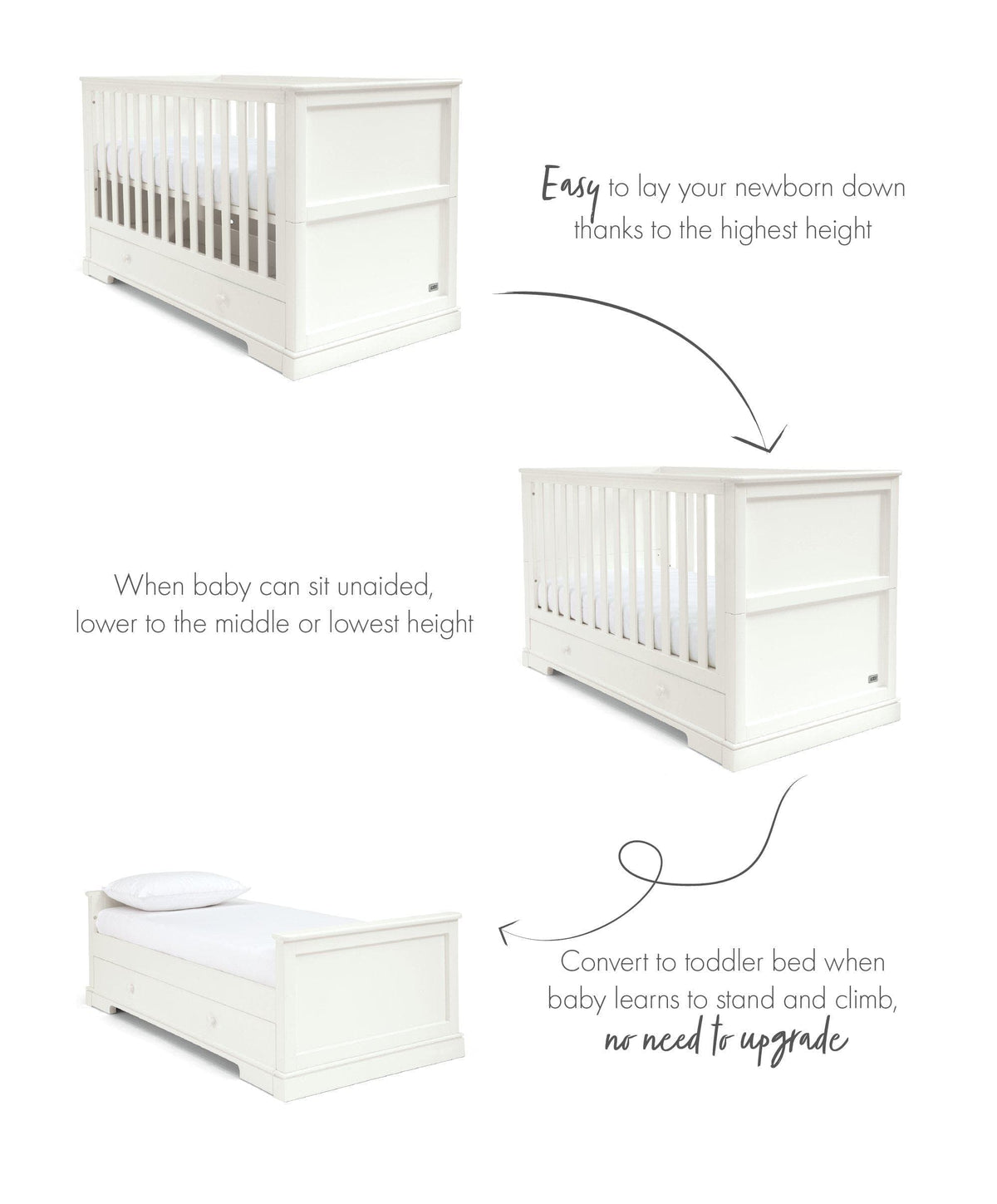 Oxford Nursery Furniture Cotbed & Dresser Pure White Mamas & Papas UK