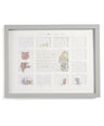 Mamas & Papas Photo Frames 1st Year Frame Always Love You