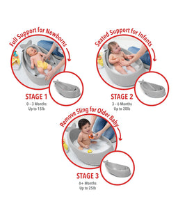Skip Hop Baths Moby 3 Stage Bathtub - Grey
